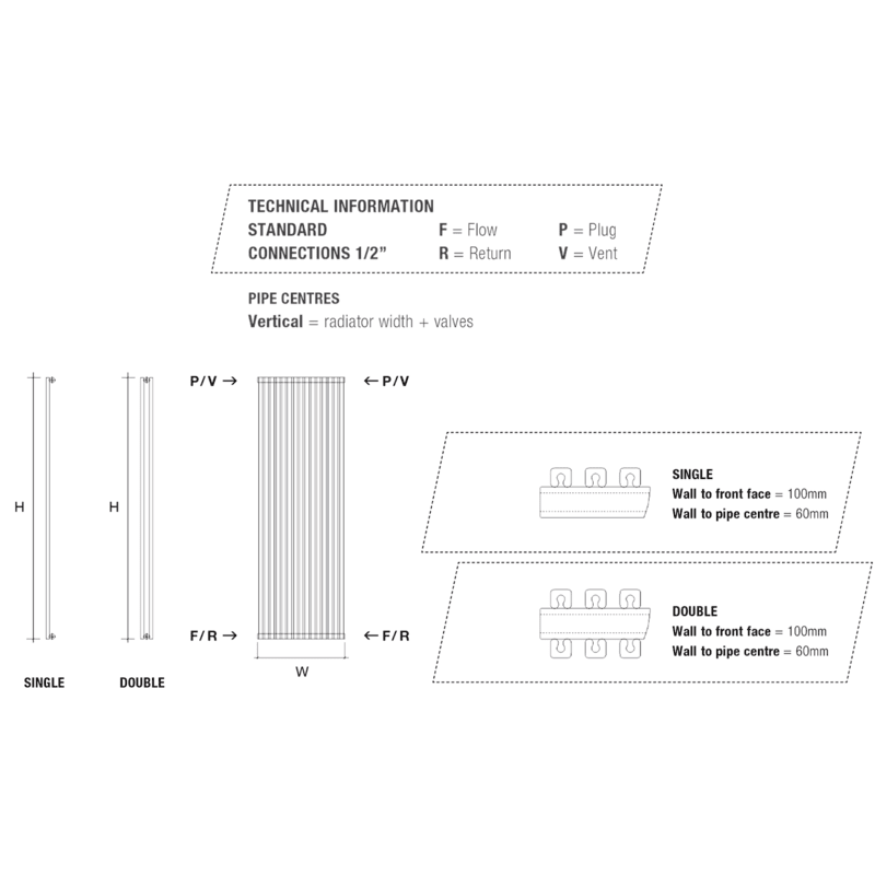 Qbic Vertical Single Panel Radiator
technical