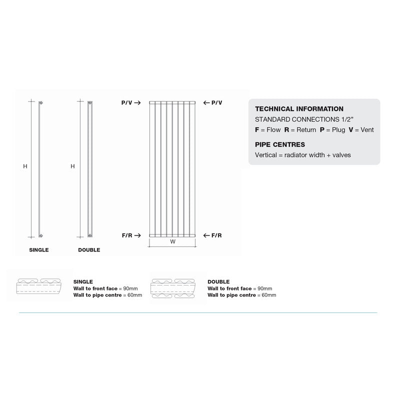 Tornado Vertical Single Panel Radiator
technical