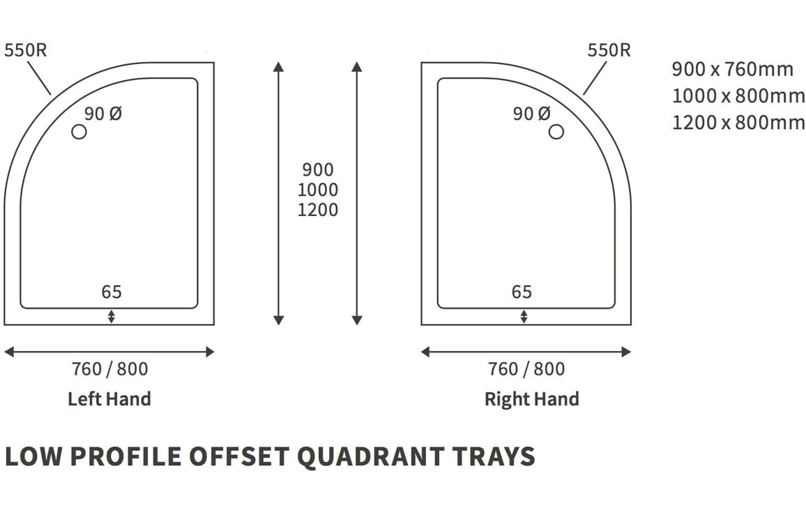 40mm Low Profile 1200x800mm Offset Quadrant Tray & Waste (LH)