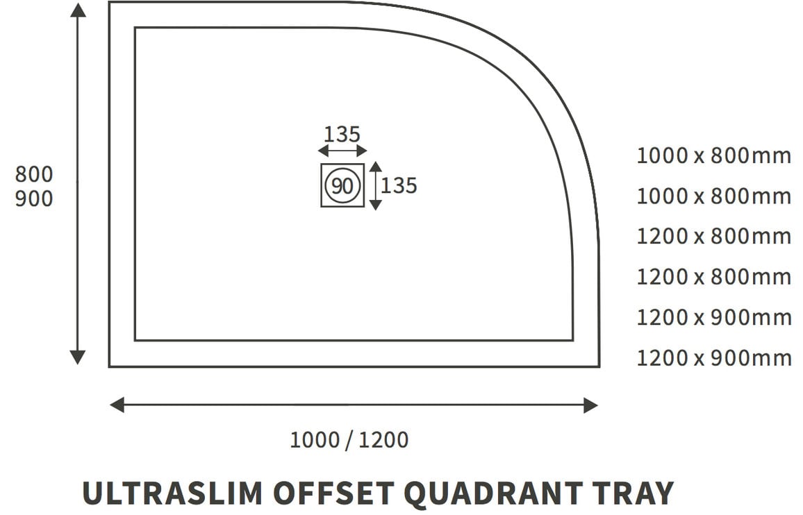 25mm Ultra-Slim 1000mm x 800mm Offset Quadrant Tray & Waste (RH)