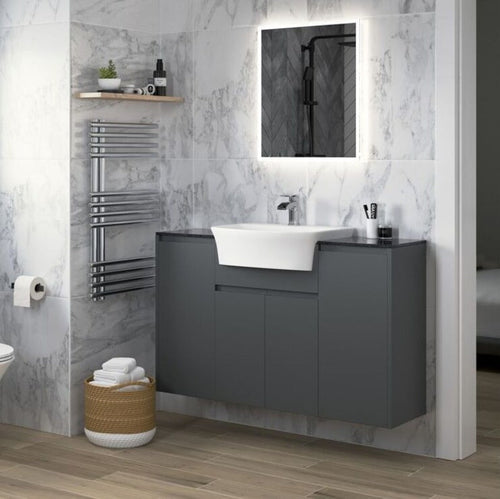 Basins