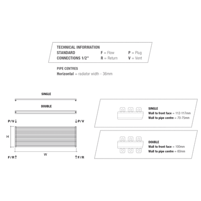 Qbic Horizontal Double Panel Radiator
technical 