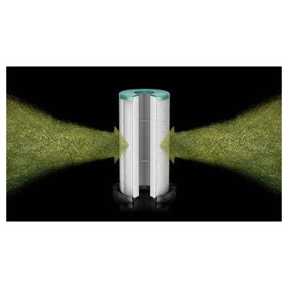 The Dyson Airblade 9kJ Hand Dryer Filters 