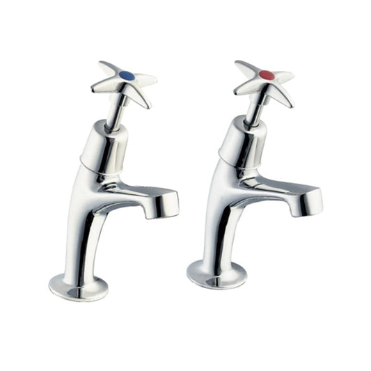 Crosshead Pillar Taps