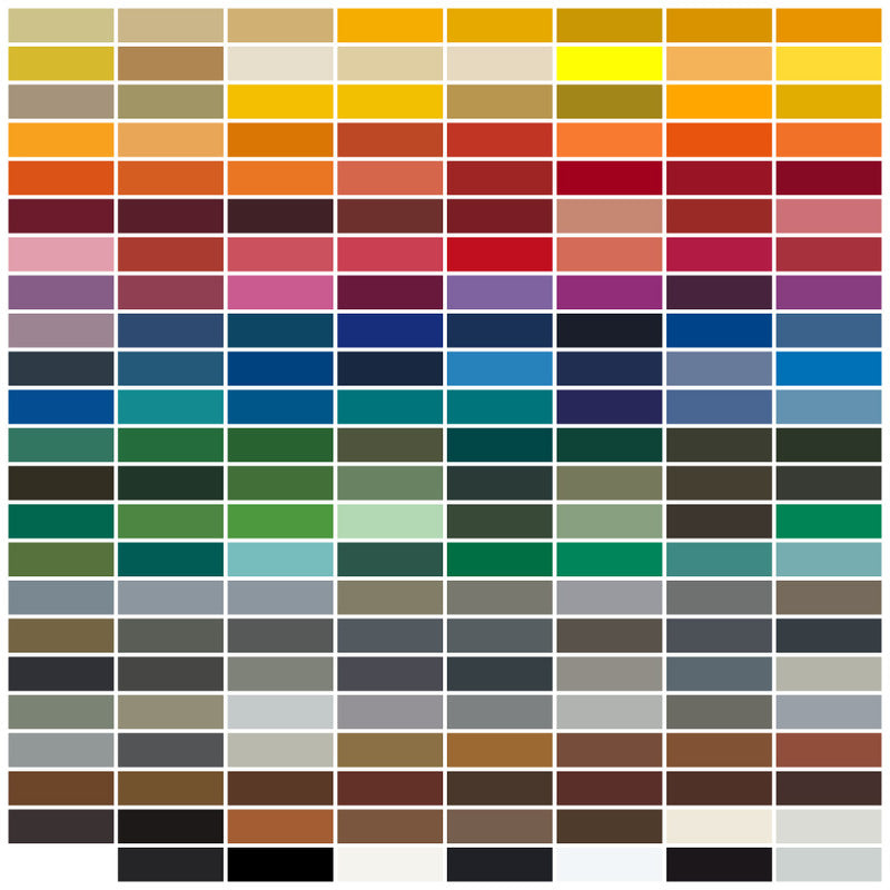 RAL Colour 