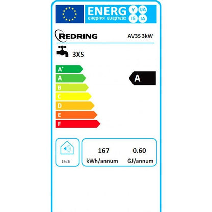 Redring Auto Sensor Instant Water Heater Energy Rating