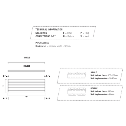 Tornado Single Panel Horizontal Radiator
technical 