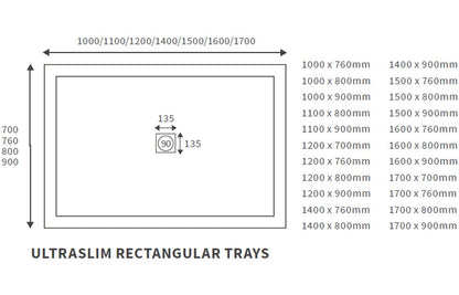 25mm Ultra-Slim 1200mm x 700mm Rectangular Tray & Waste