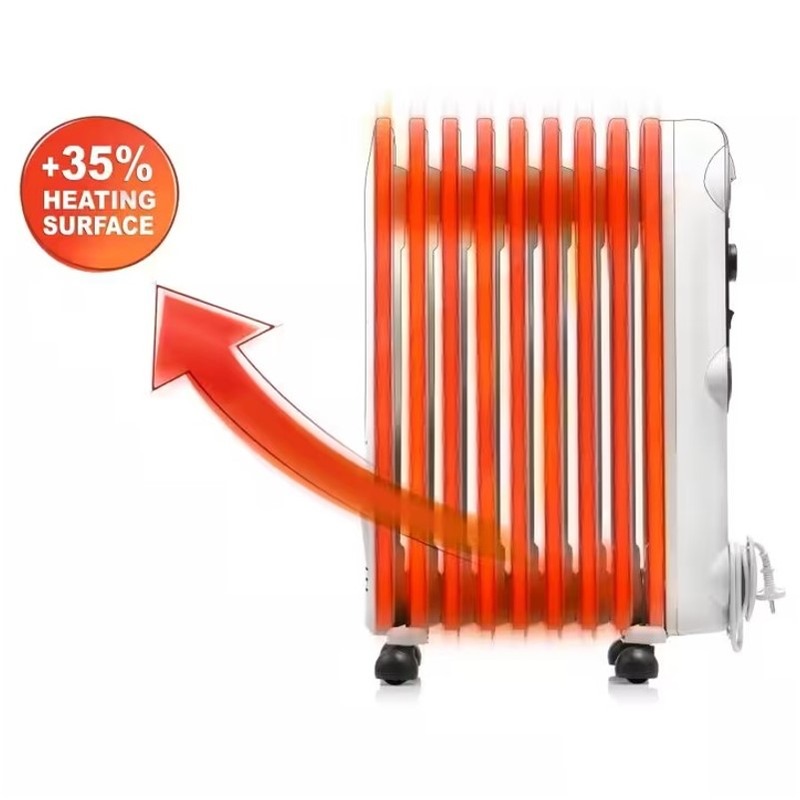 De’Longhi Radia S Oil Filled Radiator 
Heat 