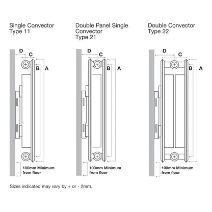 300mm High Double Panel Double Convector Compact Radiator