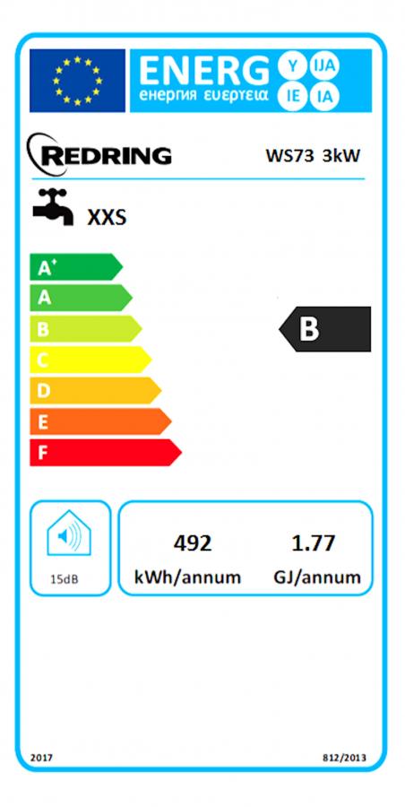 WS7-1 oversink water heater energy rating